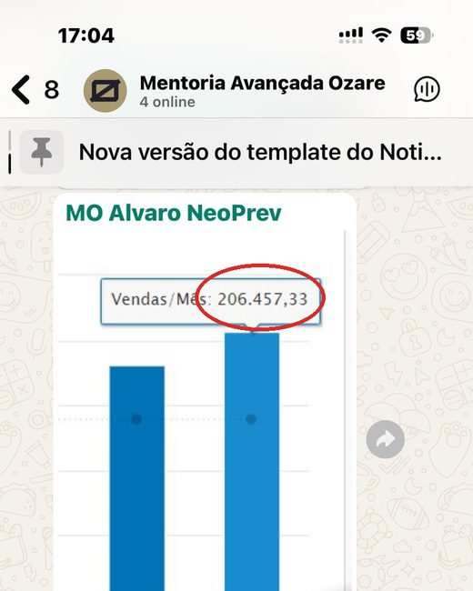 Depoimento Ozare: R$206 mil por mês · Álvaro NeoPrev
